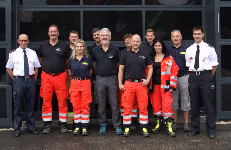 RH3 Flächenprüfung